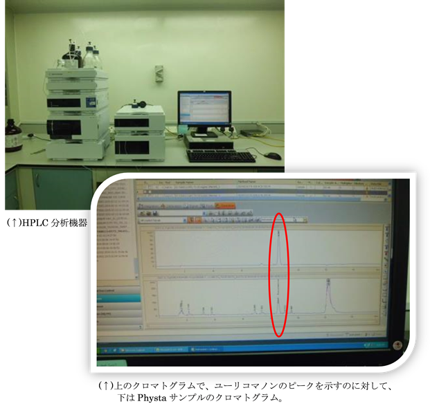 HPLC