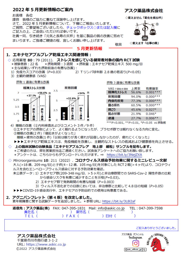 2022年5月更新情報