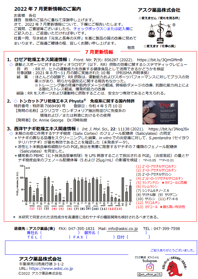 アスク薬品2022年7月更新情報