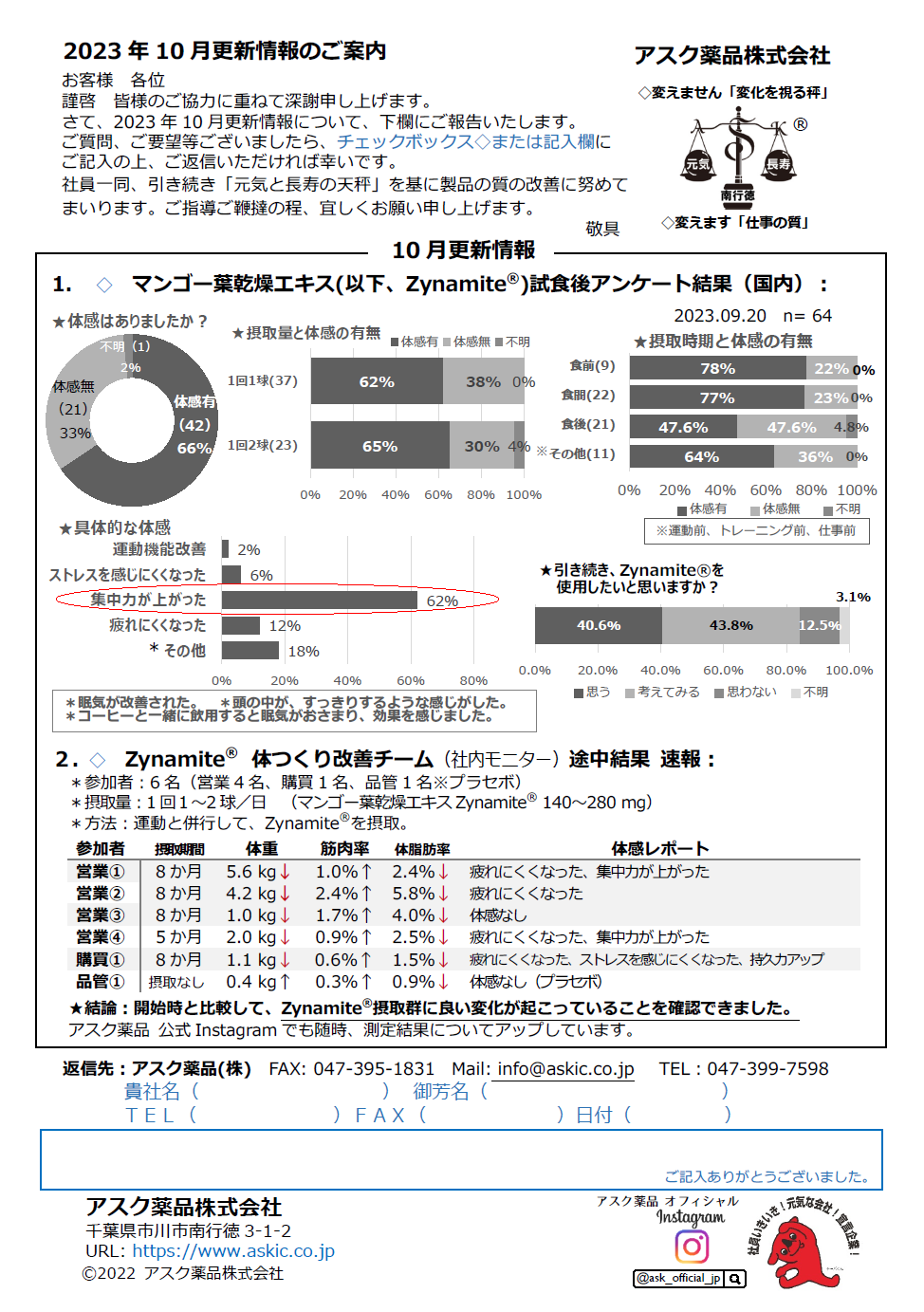 2023年10月更新情報